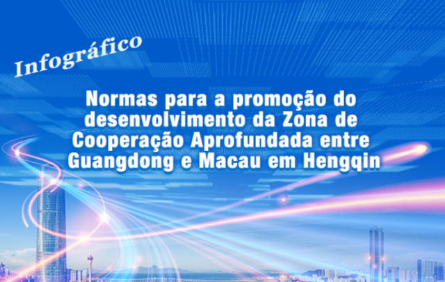 Infográfico | Normas para a promo??o do desenvolvimento da Zona de Coopera??o Aprofundada entre Guangdong e Macau em Hengqin